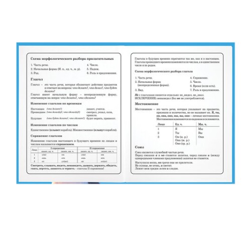 Дневник 1-4 класс 48 л., твердый, ЮНЛАНДИЯ, глянцевая ламинация, с подсказом, 