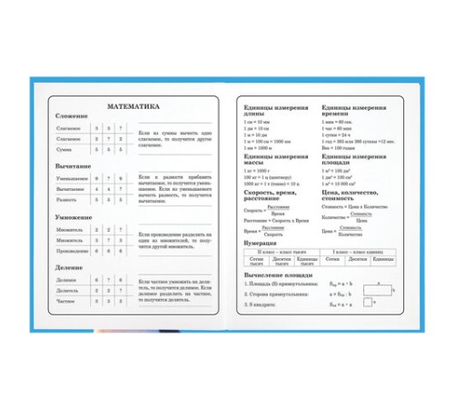 Дневник 1-4 класс 48 л., твердый, ЮНЛАНДИЯ, глянцевая ламинация, с подсказом, 