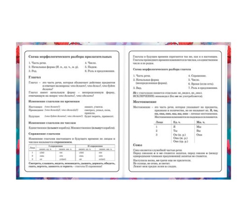 Дневник 1-4 класс 48 л., твердый, BRAUBERG, глянцевая ламинация, с подсказом, 