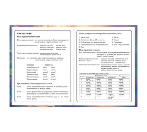 Дневник 1-4 класс 48 л., твердый, BRAUBERG, глянцевая ламинация, с подсказом, 