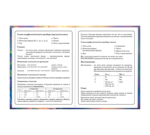 Дневник 1-4 класс 48 л., твердый, BRAUBERG, глянцевая ламинация, с подсказом, 