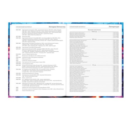 Дневник 5-11 класс 48 л., твердый, BRAUBERG, глянцевая ламинация, с подсказом, 