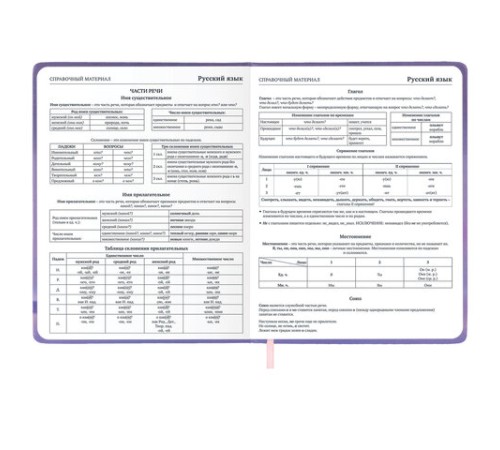 Дневник 1-11 класс 48 л., кожзам (твердая), печать, глиттер, ЮНЛАНДИЯ, 