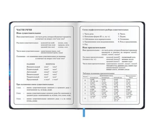 Дневник 1-4 класс 48 л., кожзам (твердая с поролоном), печать, аппликация, ЮНЛАНДИЯ, 