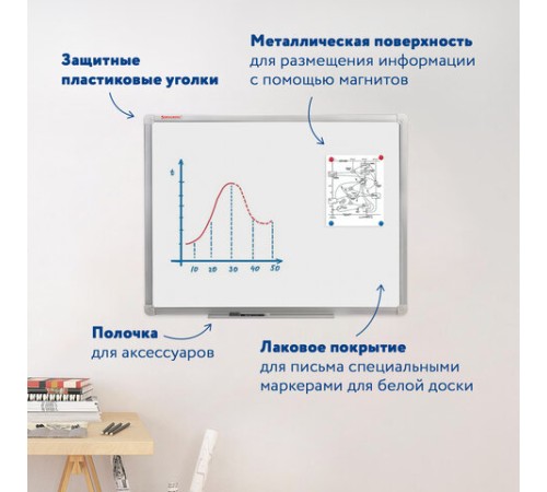 Доска магнитно-маркерная (45х60 см), алюминиевая рамка, ГАРАНТИЯ 10 ЛЕТ, РОССИЯ, BRAUBERG Стандарт, 235520 Доска магнитно-маркерная (45х60 см), алюминиевая рамка, ГАРАНТИЯ 10 ЛЕТ, РОССИЯ, BRAUBERG Стандарт, 235520