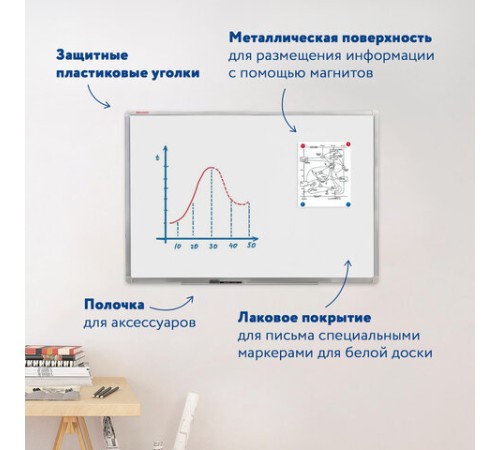 Доска магнитно-маркерная 60х90 см, алюминиевая рамка, ГАРАНТИЯ 10 ЛЕТ, РОССИЯ, BRAUBERG Стандарт, 235521 Доска магнитно-маркерная 60х90 см, алюминиевая рамка, ГАРАНТИЯ 10 ЛЕТ, РОССИЯ, BRAUBERG Стандарт, 235521