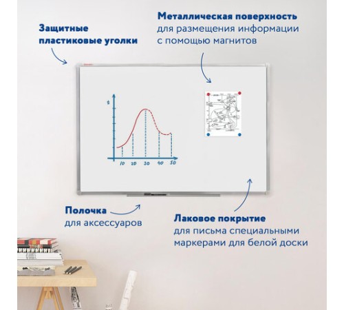 Доска магнитно-маркерная 90х120 см, алюминиевая рамка, ГАРАНТИЯ 10 ЛЕТ, РОССИЯ, BRAUBERG Стандарт, 235522 Доска магнитно-маркерная 90х120 см, алюминиевая рамка, ГАРАНТИЯ 10 ЛЕТ, РОССИЯ, BRAUBERG Стандарт, 235522