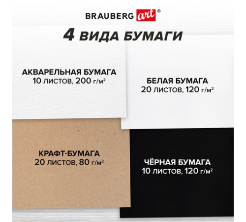 Скетчбук, 4 типа бумаги (акварельная, белая, черная, крафт) 146х204 мм, 60 л., гребень, BRAUBERG ART DEBUT, АНИМЕ, 115066 