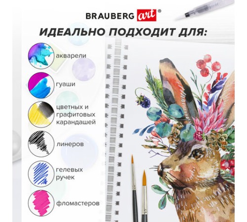 Скетчбук, 4 типа бумаги (акварельная, белая, черная, крафт) 146х204 мм, 60 л., гребень, BRAUBERG ART DEBUT, АНИМЕ, 115066 