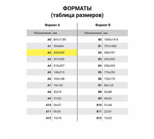 Папка для черчения БОЛЬШАЯ А2, 420х594 мм, 24 л., 200 г/м2, без рамки, ватман ГОЗНАК КБФ, BRAUBERG, 116572