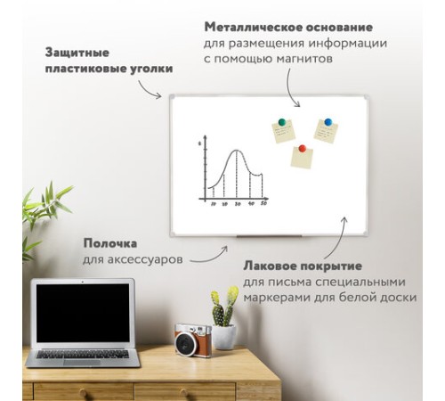 Доска магнитно-маркерная 45х60 см, ПВХ-рамка, ГАРАНТИЯ 10 ЛЕТ, РОССИЯ, STAFF, 236157 Доска магнитно-маркерная 45х60 см, ПВХ-рамка, ГАРАНТИЯ 10 ЛЕТ, РОССИЯ, STAFF, 236157