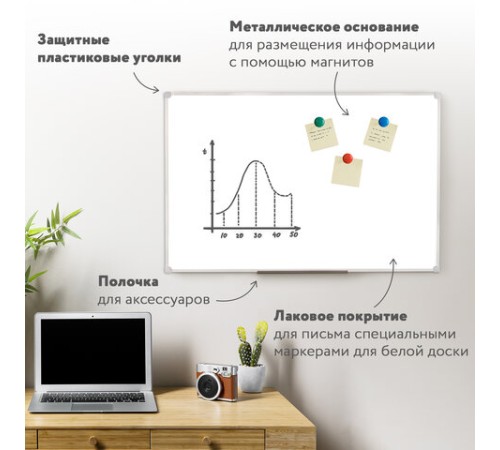 Доска магнитно-маркерная 60х90 см, ПВХ-рамка, ГАРАНТИЯ 10 ЛЕТ, РОССИЯ, STAFF, 236158 Доска магнитно-маркерная 60х90 см, ПВХ-рамка, ГАРАНТИЯ 10 ЛЕТ, РОССИЯ, STAFF, 236158