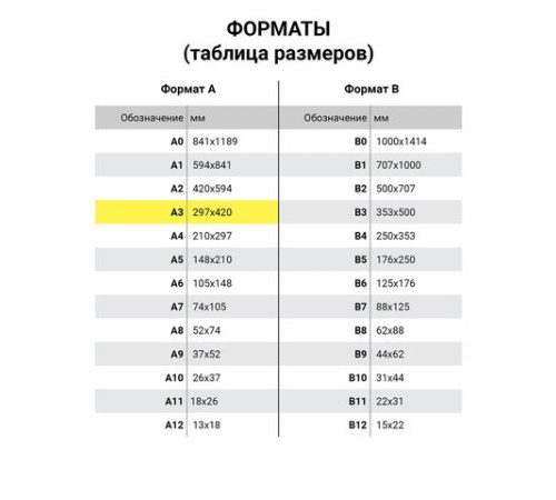 Бумага для гуаши и акрила А3 20 л., 235 г/м2, 297х420 мм, в папке, BRAUBERG ART CLASSIC, 