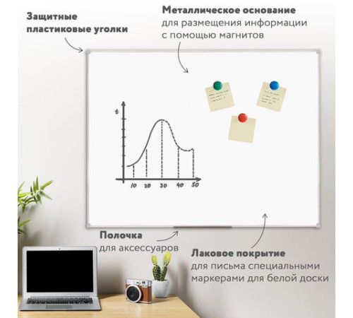 Доска магнитно-маркерная 90х120 см, ПВХ рамка, ГАРАНТИЯ 10 ЛЕТ, РОССИЯ, STAFF, 236159 Доска магнитно-маркерная 90х120 см, ПВХ рамка, ГАРАНТИЯ 10 ЛЕТ, РОССИЯ, STAFF, 236159