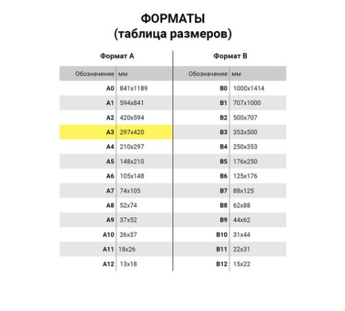 Папка для рисования БОЛЬШОГО ФОРМАТА А3, 40 л., 120 г/м2, ПИФАГОР, 297х420 мм, 