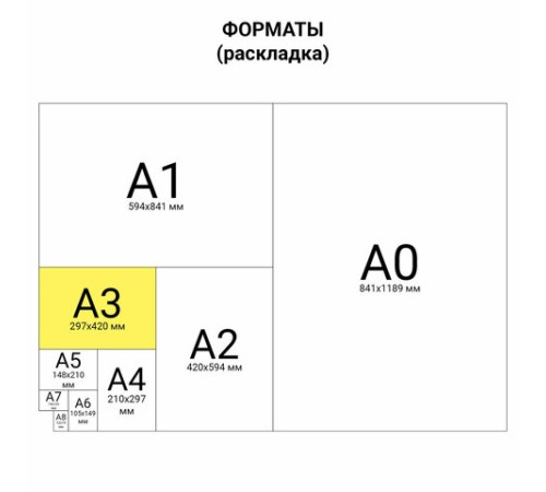 Папка для черчения БОЛЬШАЯ А3, 297х420 мм, 10 л., 200 г/м2, без рамки, ватман ГОЗНАК КБФ, BRAUBERG, 129226