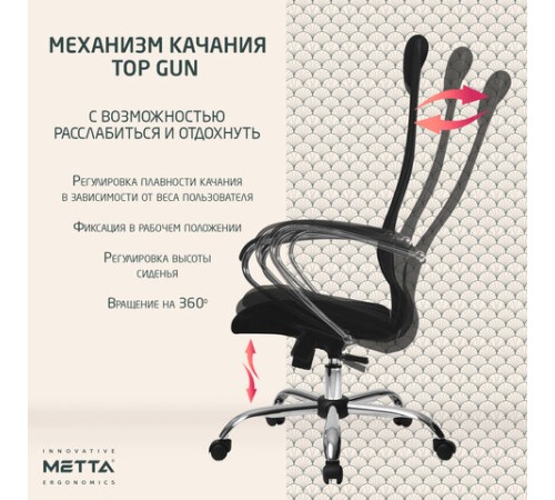 Кресло офисное МЕТТА 