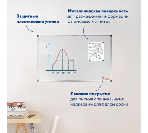 Доска магнитно-маркерная 60х90 см, алюминиевая рамка, ГАРАНТИЯ 10 ЛЕТ, РОССИЯ, ОФИСМАГ, 236446 Доска магнитно-маркерная 60х90 см, алюминиевая рамка, ГАРАНТИЯ 10 ЛЕТ, РОССИЯ, ОФИСМАГ, 236446