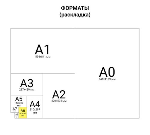 Блокнот МАЛЫЙ ФОРМАТ А6 97х145 мм, 80 л., гребень, картон, клетка, BRAUBERG, 