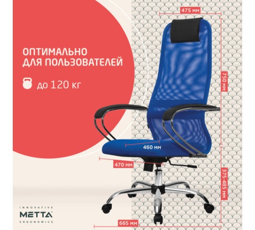 Кресло офисное МЕТТА 