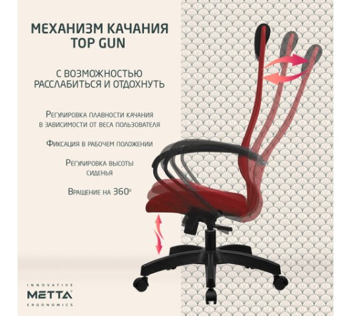 Кресло офисное МЕТТА "SU-B-8" пластик, ткань-сетка, сиденье мягкое, красное Кресло офисное МЕТТА "SU-B-8" пластик, ткань-сетка, сиденье мягкое, красное