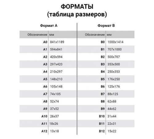 Бумага для пастели (1 лист) FABRIANO Tiziano А2+ (500х650 мм), 160 г/м2, морской, 52551015
