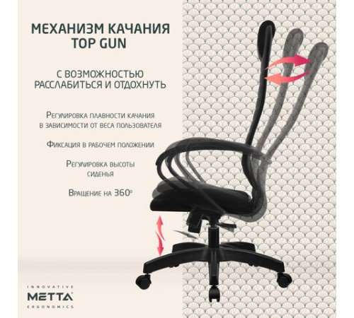 Кресло офисное МЕТТА "SU-B-10" пластик, ткань-сетка, сиденье и спинка мягкие, черное Кресло офисное МЕТТА "SU-B-10" пластик, ткань-сетка, сиденье и спинка мягкие, черное