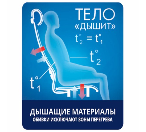 Кресло офисное МЕТТА "К-4-Т" хром, прочная сетка, сиденье и спинка регулируемые, белое