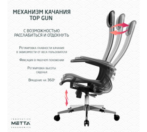 Кресло офисное МЕТТА "К-4-Т" хром, прочная сетка, сиденье и спинка регулируемые, черное