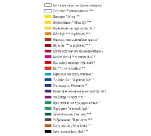 Гуашь художественная 