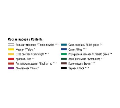 Гуашь художественная 