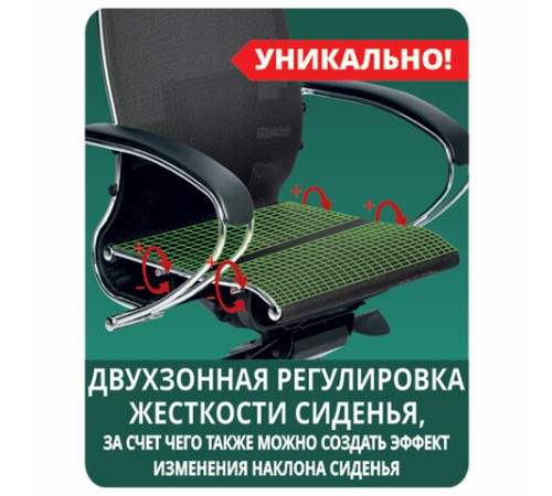 Кресло офисное МЕТТА "SAMURAI" Black Edition, сверхпрочная сетка, регулируемое, черное Кресло офисное МЕТТА "SAMURAI" Black Edition, сверхпрочная сетка, регулируемое, черное