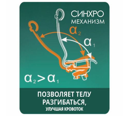 Кресло офисное МЕТТА "SAMURAI" Lux 2, экокожа, регулируемое сиденье, черное