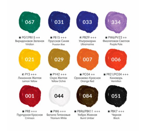 Гуашь художественная BRAUBERG ART CLASSIC, НАБОР 12 цветов в баночках по 22 мл, 191585