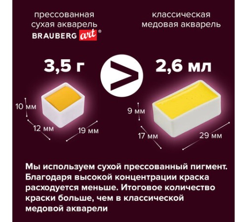 Акварель художественная кюветы НАБОР 24 цвета по 3,5 г, металлический кейс, BRAUBERG ART PREMIERE, 191773