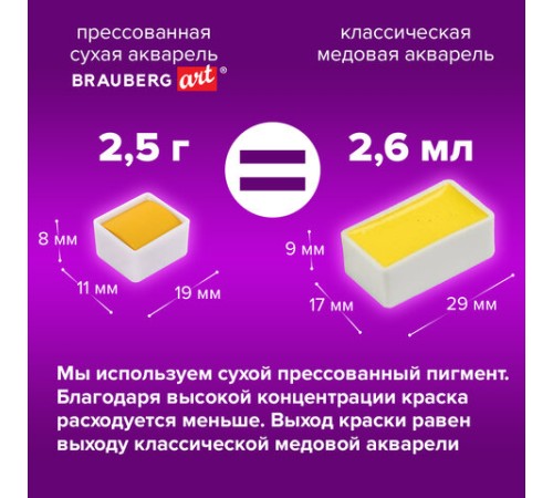 Акварель художественная в кюветах НАБОР 18 цветов по 2,5 г, BRAUBERG ART DEBUT, 191777