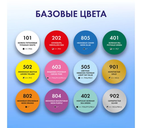 Краски акриловые для техники 