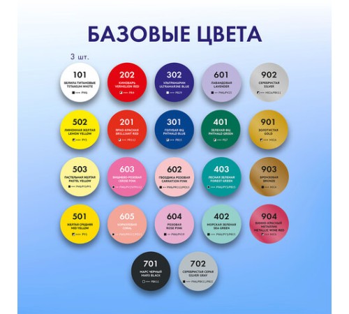 Краски акриловые для техники 