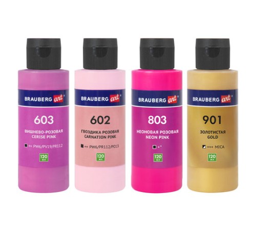 Краски акриловые для техники 