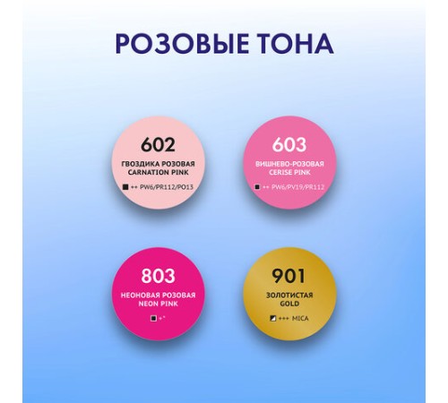 Краски акриловые для техники 