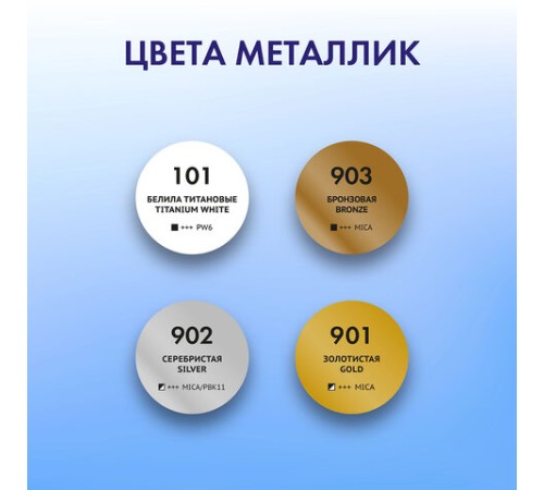 Краски акриловые для техники 