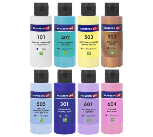 Краски акриловые для техники 