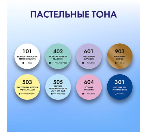 Краски акриловые для техники 