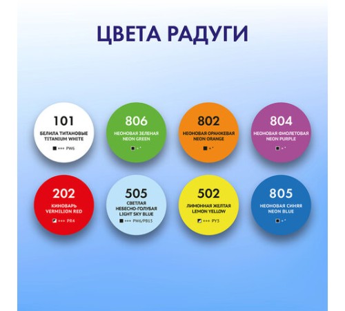 Краски акриловые для техники 