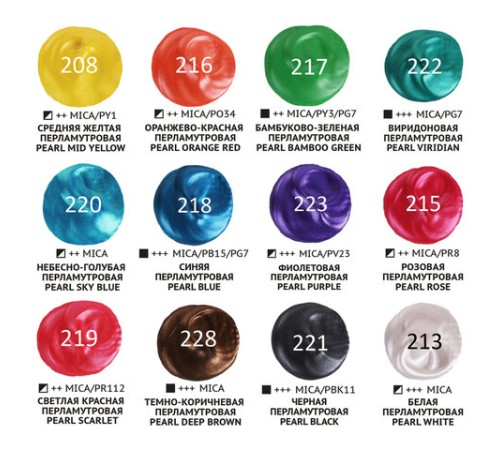 Краски акриловые художественные ПЕРЛАМУТРОВЫЕ, НАБОР 12 цветов в тубах по 12 мл, BRAUBERG ART CLASSIC, 192243