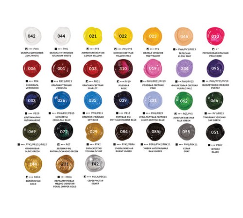 Краски акриловые художественные, НАБОР 36 штук, 31 цвет, в тубах по 22 мл, BRAUBERG ART CLASSIC, 192245