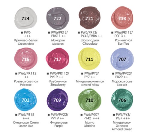 Краски акриловые художественные 12 ПАСТЕЛЬНЫХ цветов в тубах по 12 мл, BRAUBERG ART 