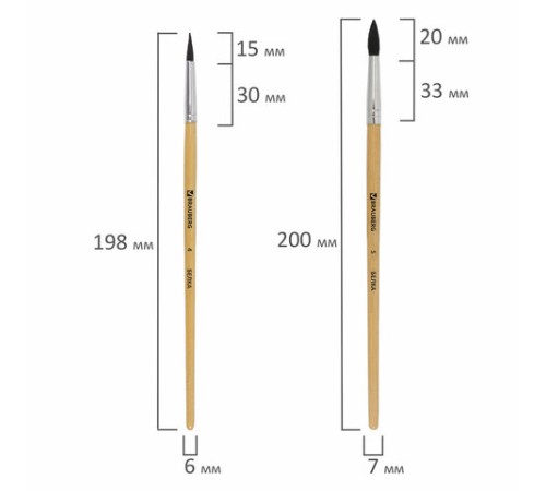 Кисти BRAUBERG, набор 5 шт. (белка, круглые № 1, 2, 3, 4, 5), блистер, 200217