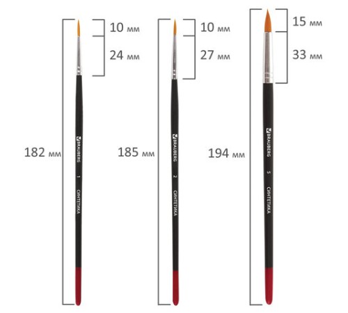 Кисти BRAUBERG, набор 5 шт. (синтетика, круглые № 1, 2, 5, плоские № 5, 8), блистер, 200219
