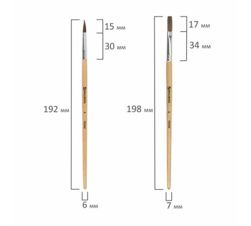Кисти BRAUBERG, набор 4 шт. (пони, круглые № 2, 3, 4, плоская № 6), блистер, 200221